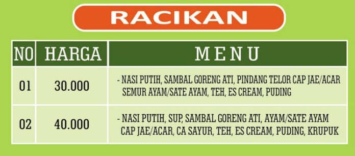 paket-racikan-yogyakarta-sleman-bantul-kulonprogo-by-aflah-catering